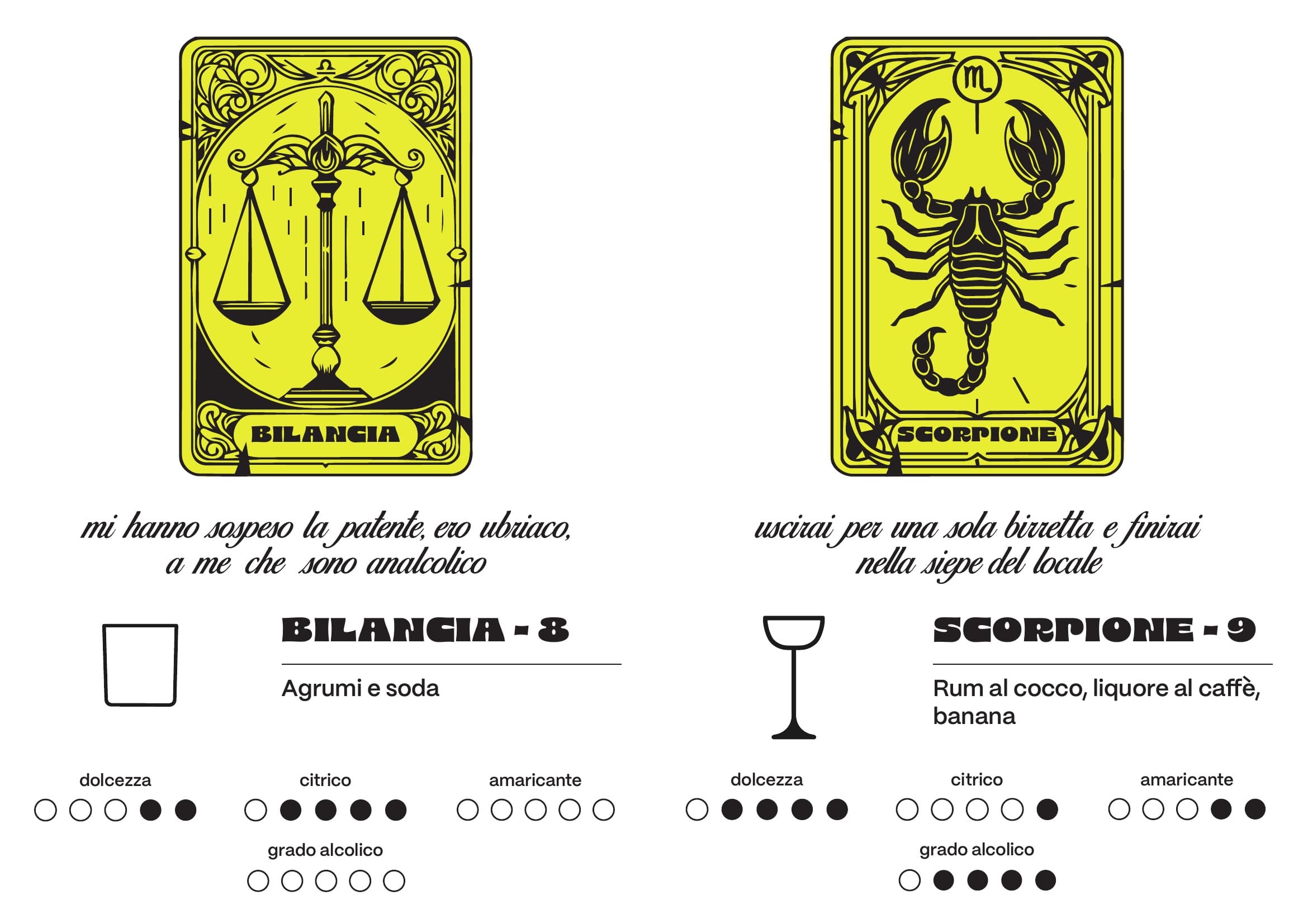 Menu page 10