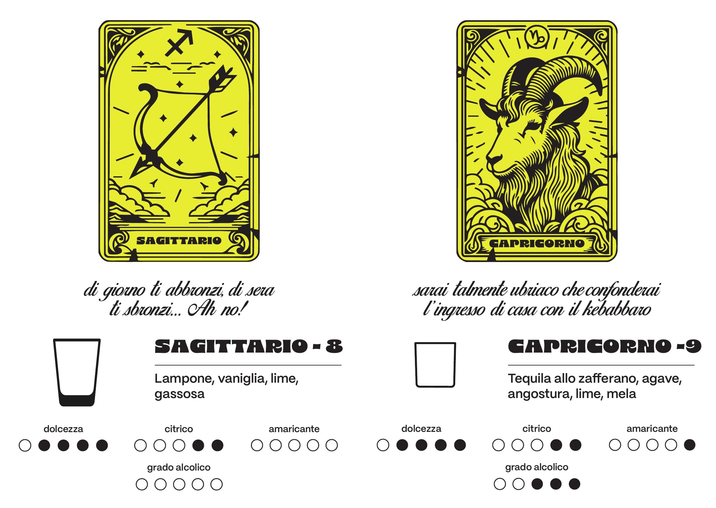 Menu page 11