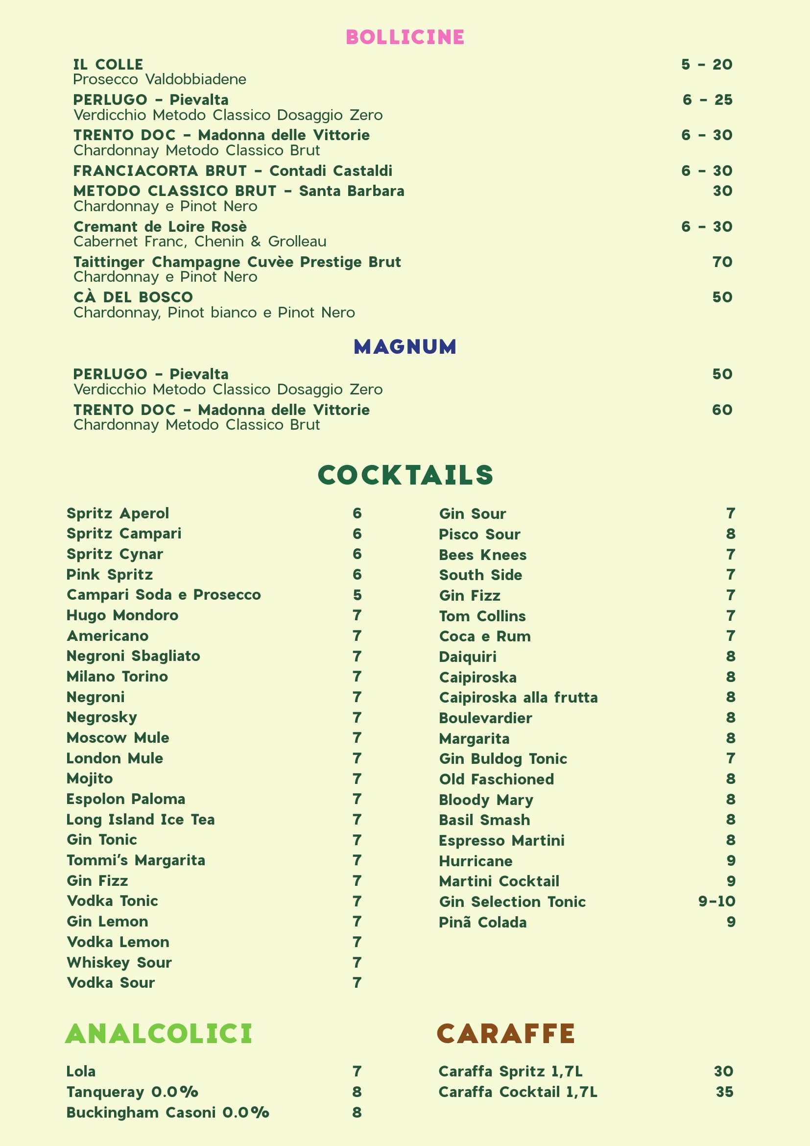 Menu page 4