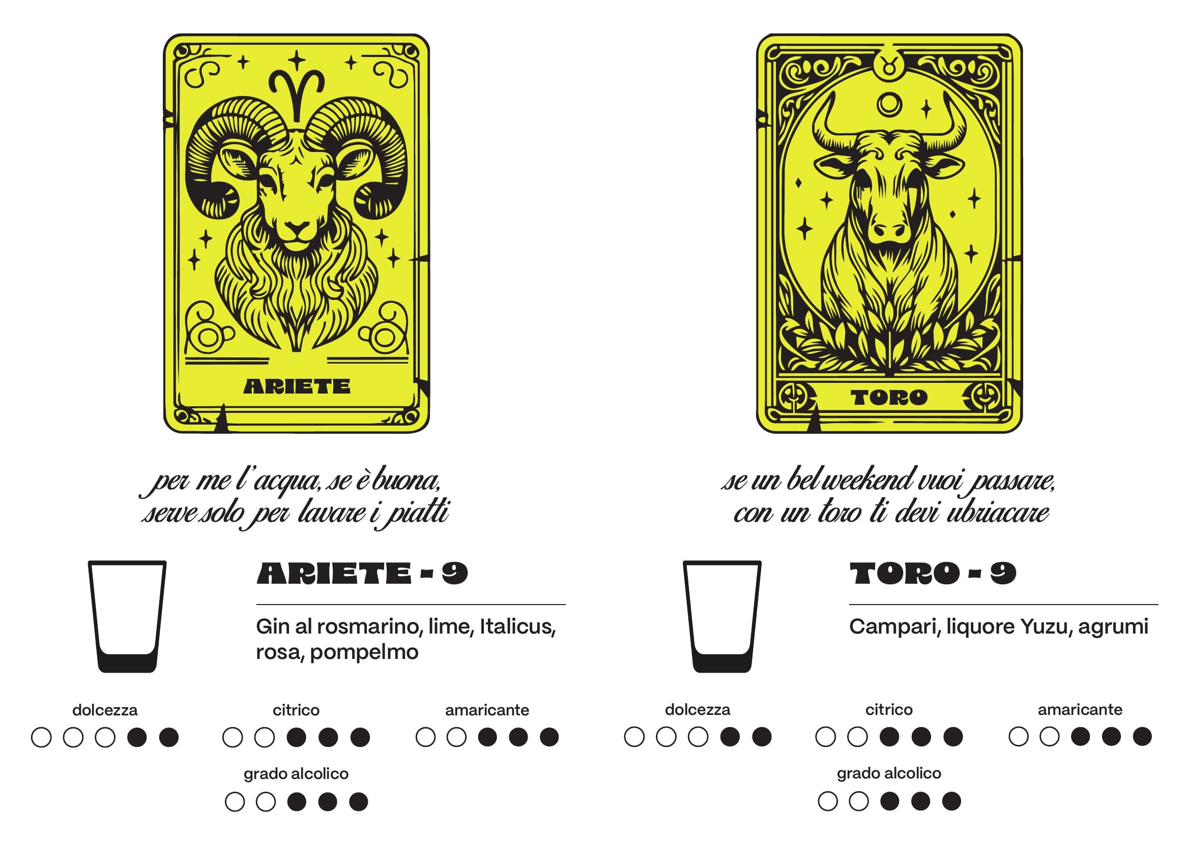 Menu page 7